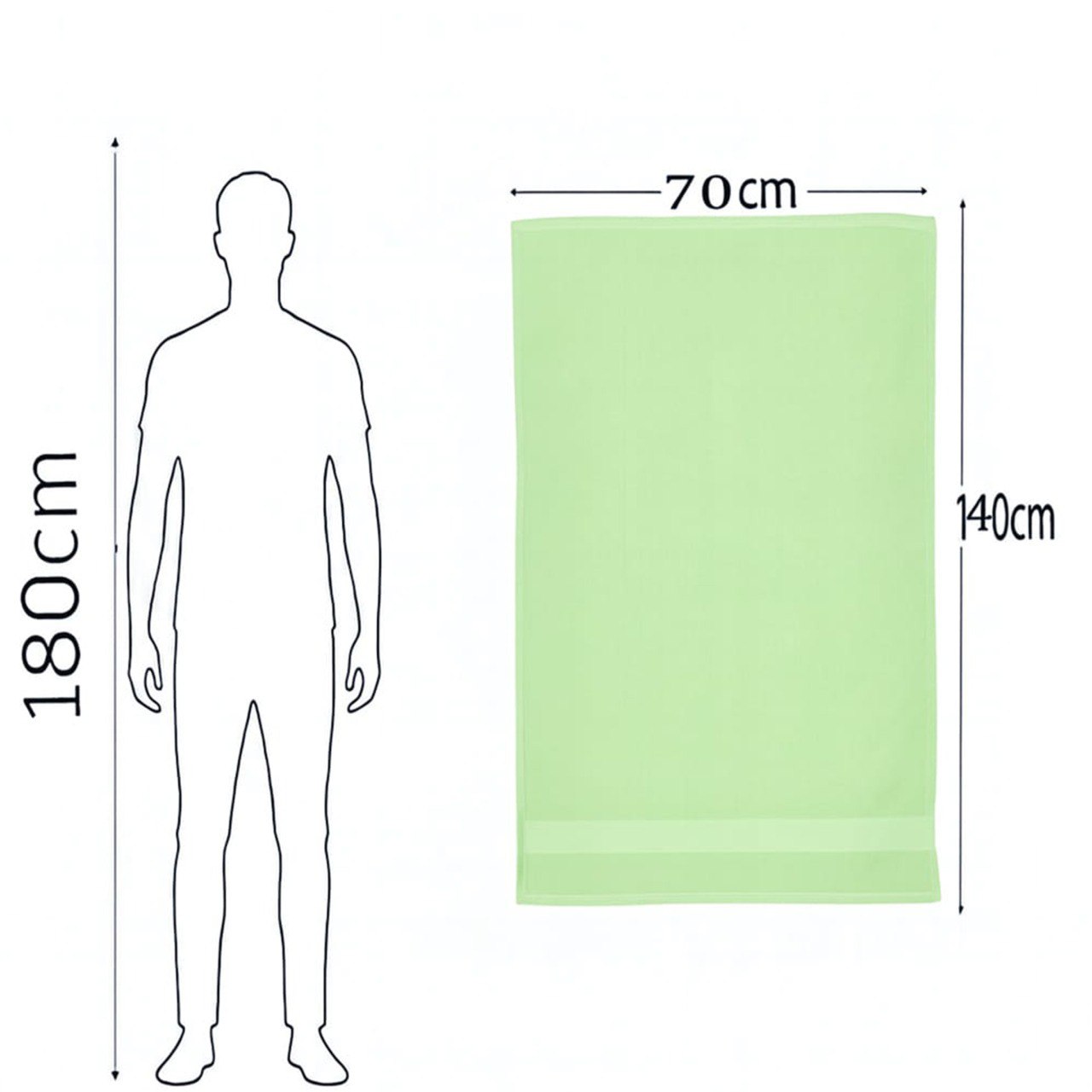 Face Towel, 100% Cotton, Ribbed Cotton Towels  border
